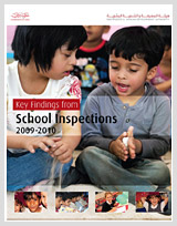 School Inspection Key Finding Report 2009-2010
